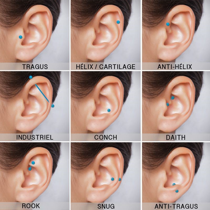 piercing oreilles wavre